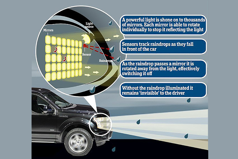 ابداع نخستین چراغ‌ هوشمند برای خودروها